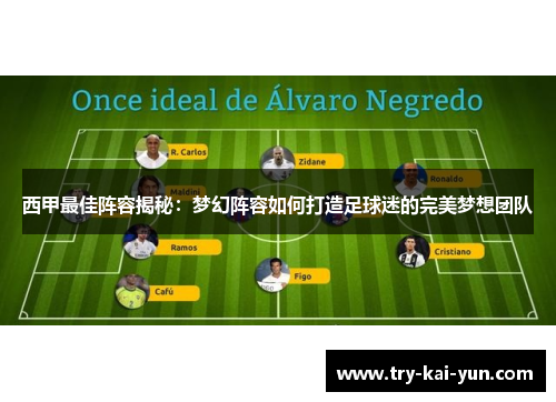 西甲最佳阵容揭秘：梦幻阵容如何打造足球迷的完美梦想团队