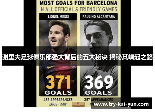 谢里夫足球俱乐部强大背后的五大秘诀 揭秘其崛起之路