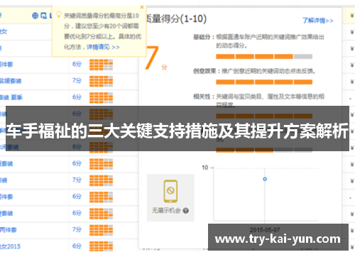 车手福祉的三大关键支持措施及其提升方案解析