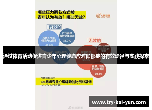 通过体育活动促进青少年心理健康应对抑郁症的有效途径与实践探索