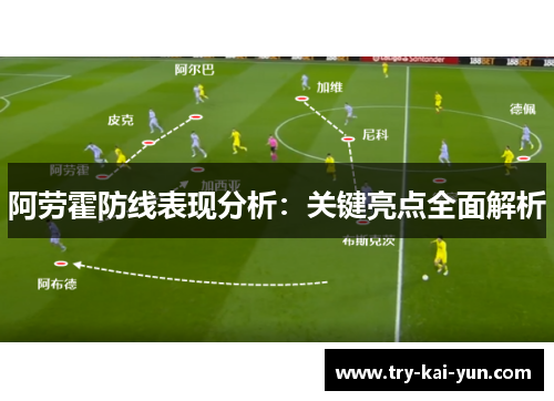 阿劳霍防线表现分析：关键亮点全面解析