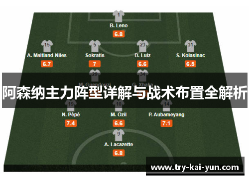 阿森纳主力阵型详解与战术布置全解析