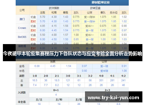 今夜德甲本轮密集赛程压力下各队状态与应变考验全面分析走势影响