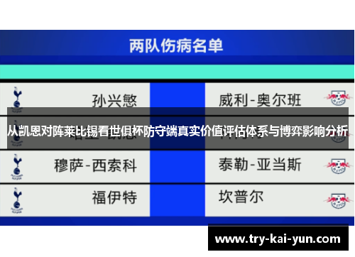 从凯恩对阵莱比锡看世俱杯防守端真实价值评估体系与博弈影响分析