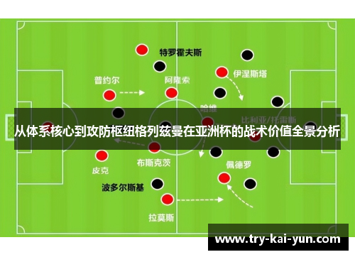 从体系核心到攻防枢纽格列兹曼在亚洲杯的战术价值全景分析