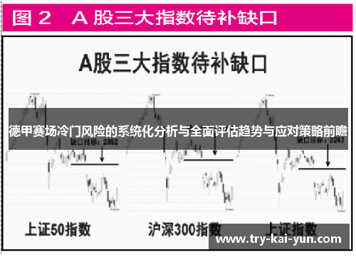 德甲赛场冷门风险的系统化分析与全面评估趋势与应对策略前瞻