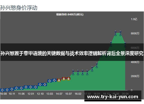 孙兴慜置于意甲语境的关键数据与战术效率逻辑解析背后全景深度研究