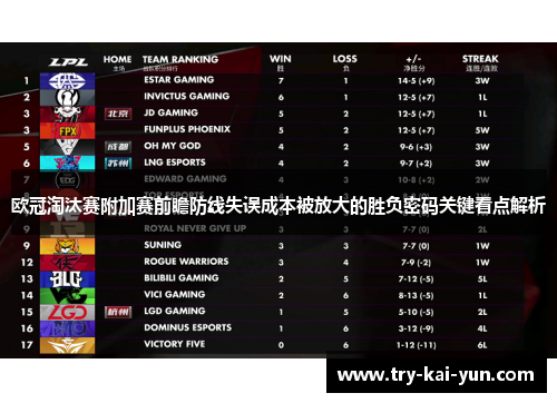 欧冠淘汰赛附加赛前瞻防线失误成本被放大的胜负密码关键看点解析