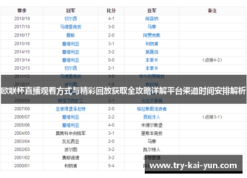 欧联杯直播观看方式与精彩回放获取全攻略详解平台渠道时间安排解析