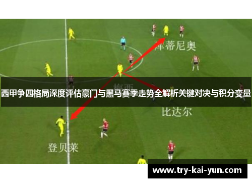 西甲争四格局深度评估豪门与黑马赛季走势全解析关键对决与积分变量