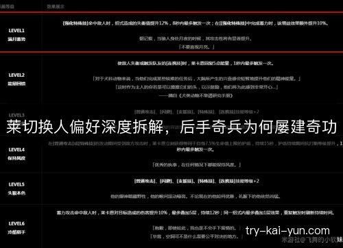 莱切换人偏好深度拆解,后手奇兵为何屡建奇功 莱切换人偏好深度拆解,后手奇兵为何屡建奇功